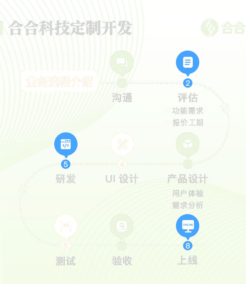 濟南哪家的軟件公司比較靠譜？