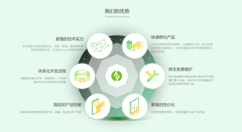 北京app開發(fā)，你們都和誰(shuí)合作過(guò)，說(shuō)說(shuō)他們特點(diǎn)?